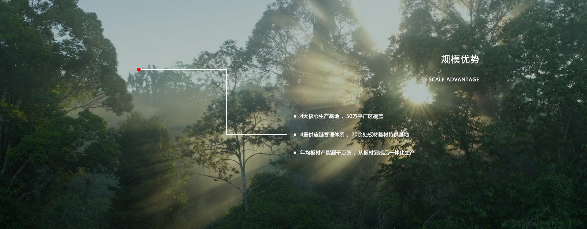 维多利亚老品牌vic板材厂家规模